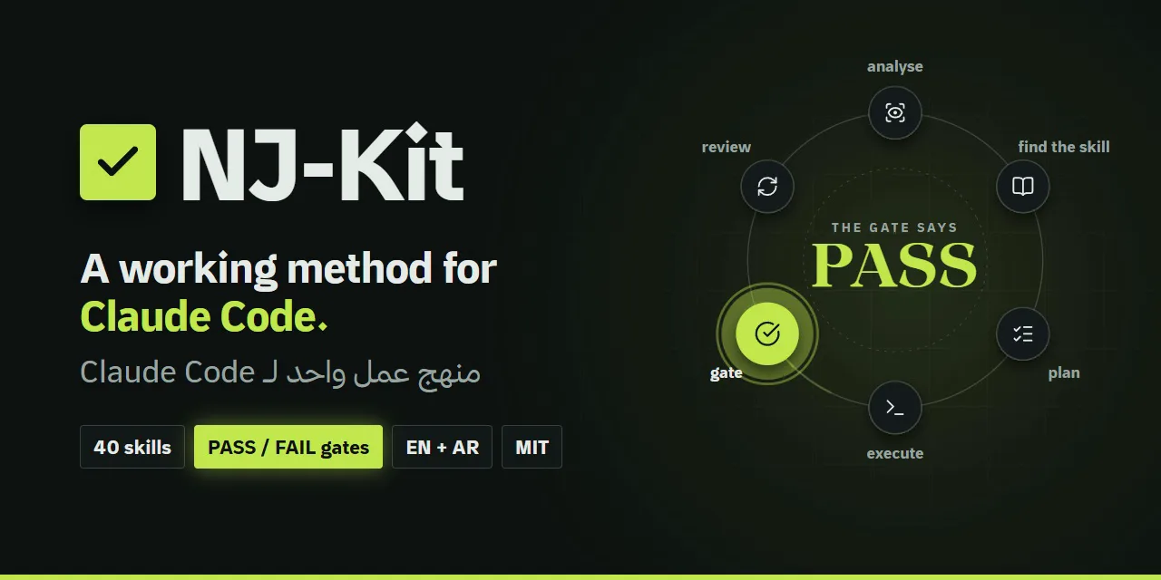 NJ-Kit banner, animated: the method loop analyse, find the skill, plan, execute, gate, review, ending on PASS.