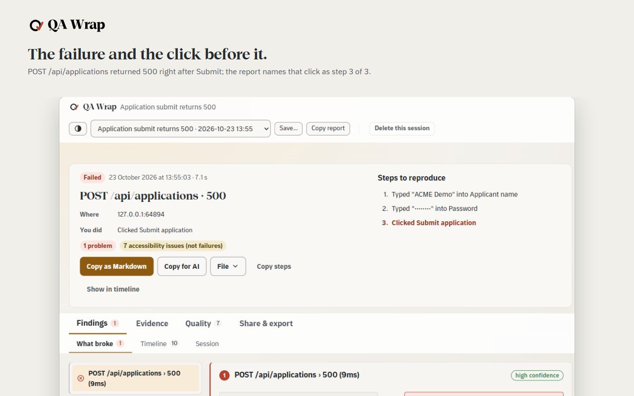 The QA Wrap report for a session titled Application submit returns 500. A red Failed badge sits above the headline POST /api/applications 500, right after: Clicked Submit application, with the three steps to reproduce listed beside it and the third highlighted. Chips read 1 traced failure, 1 related error and 7 accessibility issues, and the What broke tab shows the click and the failed request side by side.