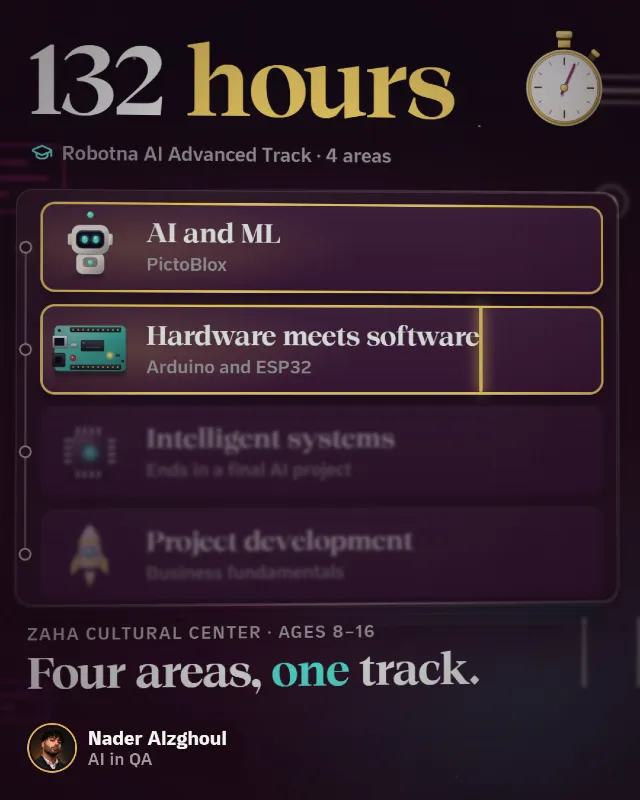 132 hours, then a classroom