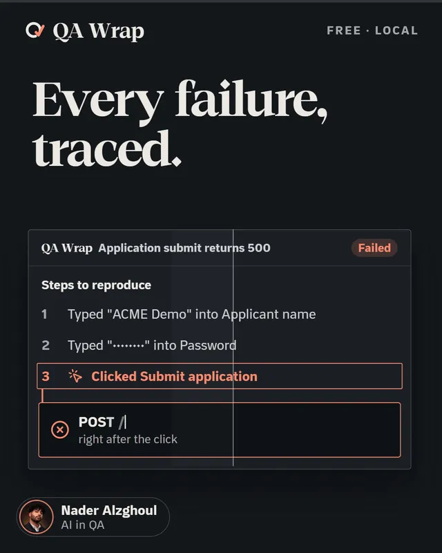 "Cannot reproduce." Proof attached.